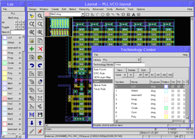 IC Layout Tools IC Layout Tools